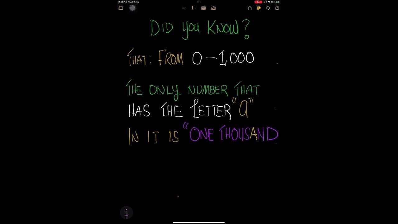 DID YOU KNOW Math Facts 1 youtubeshorts YouTube did-you-know-math-facts-1-youtubeshorts-youtube