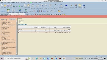 Soal No. 9 Modul Linear Programming