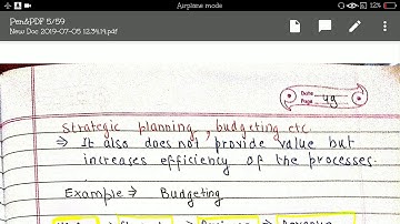 CA INTERMEDIATE EIS Chapter 1 REVISION VIDEO PART 1/2 By SOMYA AGARWAL