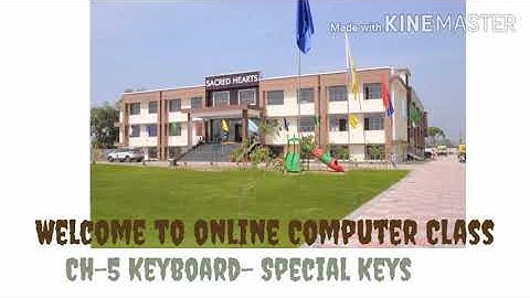 Class-2 Ch-5 Keyboard- Special Keys