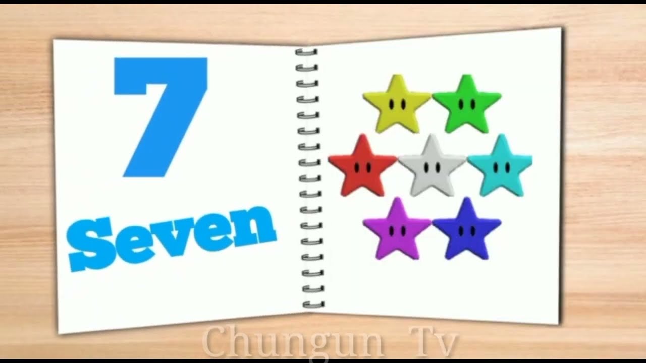 One Two Three One Two Three One Two Three Spelling Song |1 to 10 Spelling |, One Two Three Numbers