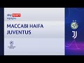 Maccabi Haifa-Juventus 2-0: gol e highlights | Champions League