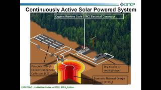Borehole Thermal Energy Storage For Generating Electricity (BTESe) Video Borehole Thermal Energy Storage For Generating Electricity (BTESe) Video