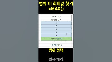 최댓값 찾기 MAX 함수 (기초함수편) #excel #shorts