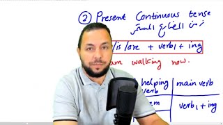 (7) توجيهي انجليزي 1️⃣2️⃣- المضارع المستمر present continuous tense