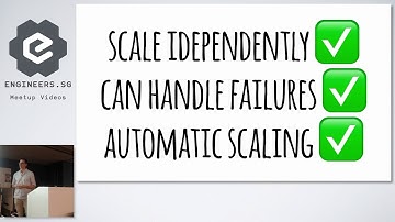 Deploying and Scaling Spring Boot Microservices to Amazon EKS - AWS User Group Singapore