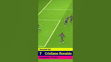 Ronaldo Cr7 Efootball Ps2024 
