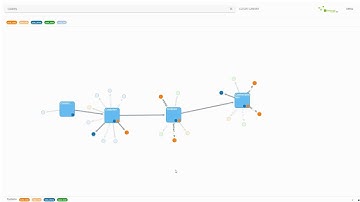 Datavault Builder in Action