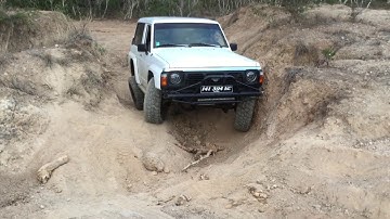 Test lokka patrol y60