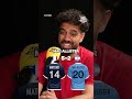 Argentina 2022 vs Francia 2018... ¿Qué selección campeona del mundo fue mejor? 🇦🇷 🇫🇷 #futbol