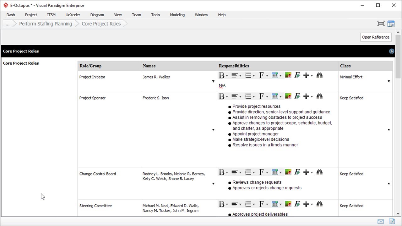 Sample Staffing Plan Template from i.ytimg.com