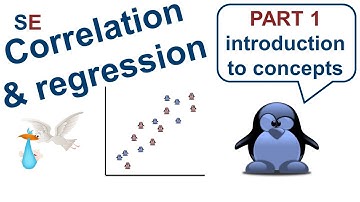 Correlation and regression | Part 1, introduction to concepts