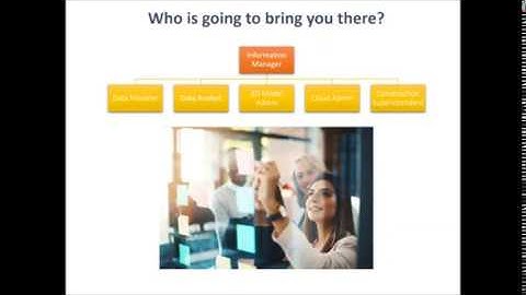 Insight-AWP:  Keep Calm and IM for AWP (Information Management for Advanced Work Packaging)