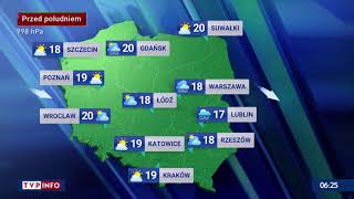 Pogoda Na Sobotę 03.07.2021 R.