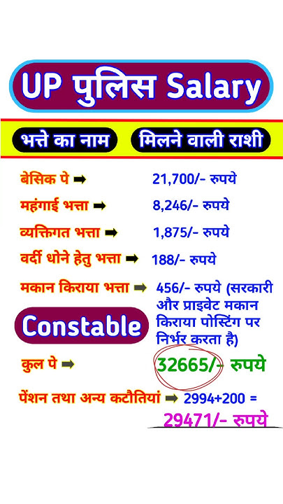 Up Polish Constable Monthly Salary Upp Constable Salary up-polish-constable-monthly-salary-upp-constable-salary