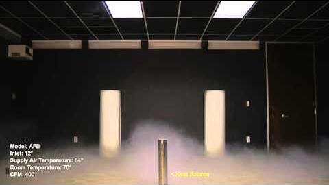 AFB with Heat Source - Standard Height View