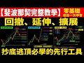 斐波那契最完整教學|回撤找買點・扩展找出口|零基礎也能一次學會,英偉達/特斯拉/黃金實戰驗證