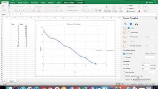 How to Find the Slope Using Excel (Short Version)