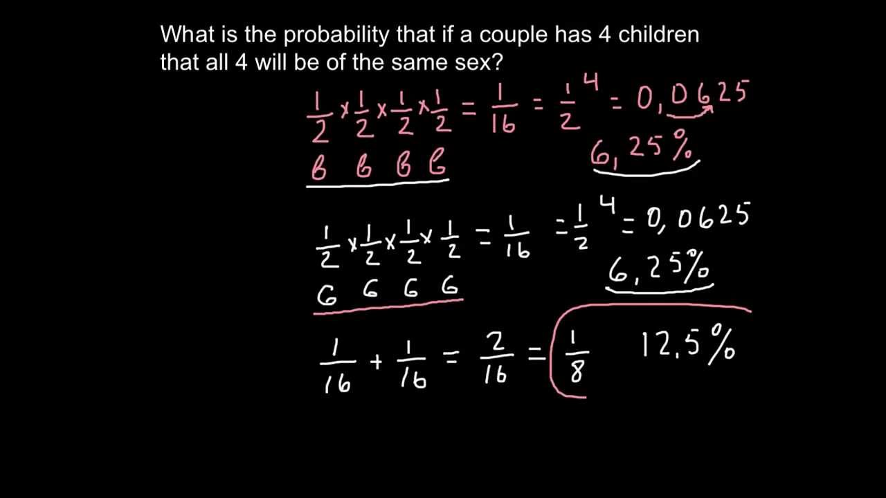  Genetics Law Of Probability Rules of Multiplication And Addition YouTube