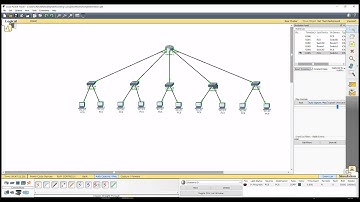 Packet Tracer Simulation