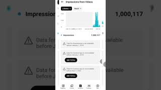 STREAM #NEW Thanks For Helping Get 1 #Million + #Impressions On #Youtube #Artist #Page #YoutubeMusic