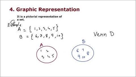 Presentation of sets  || chapter 1 SET math class 7 , 8  Descriptive Tabular Set Builder || English