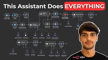 I Built an AI Personal Assistant that Manages my Life (n8n, no code)