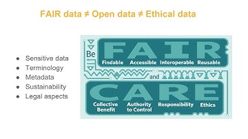 Intro FAIR open phytoliths for Open Phytoliths Community Launch Event - Spanish version
