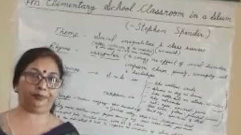 An Elementary School In A Slum(Part III)|English XII|Ms. Geeta Arora|DMA Meerut E Learning Resources