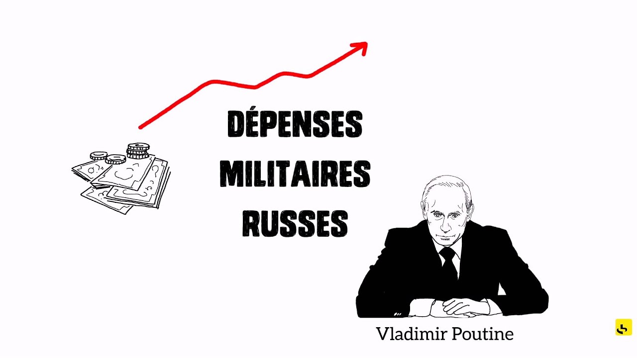 Expliquez-nous...l'armée russe