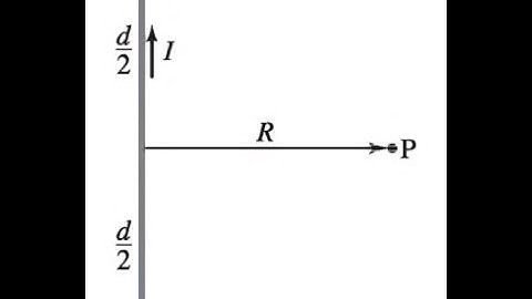 (28-40) Consider a straight section of wire of length d, as in Fig. 28-48, which carries a current I