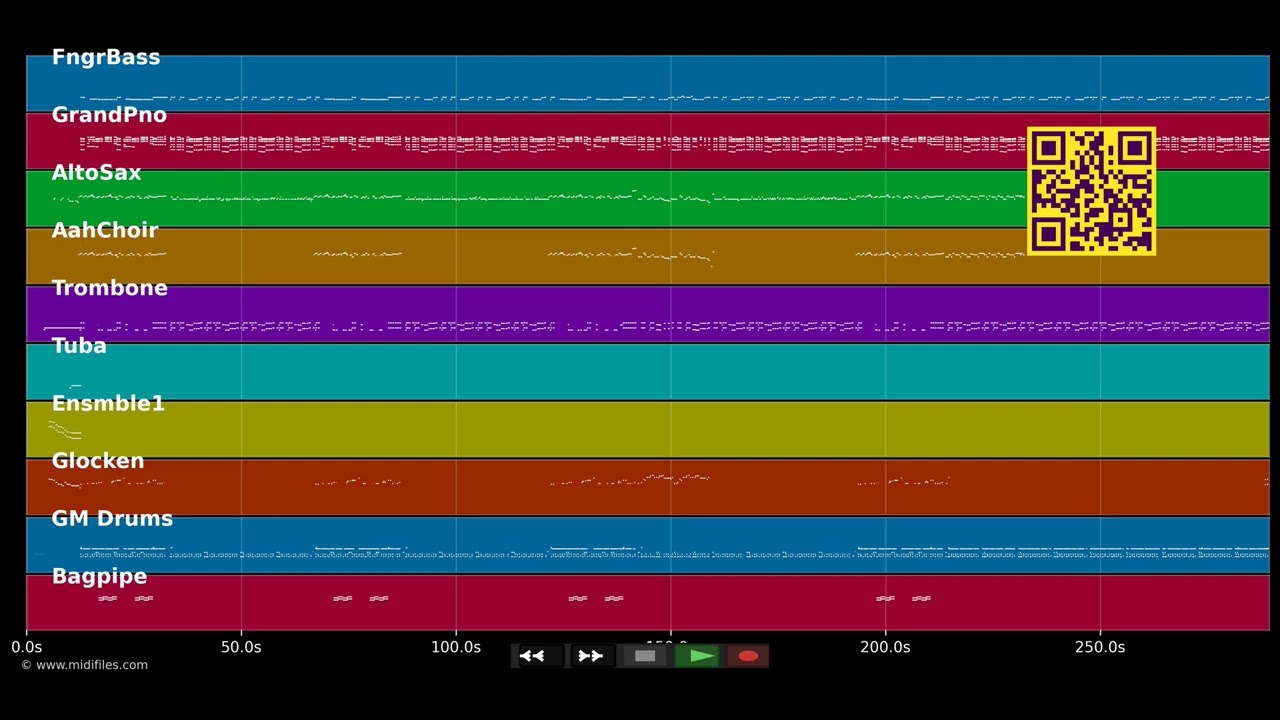 🎵 We Made You - Eminem (MIDI individual tracks) 🎹
