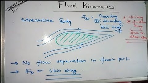 FLUID KINEMATICS PART  1 MECH GATE PREVIOUS YEARS