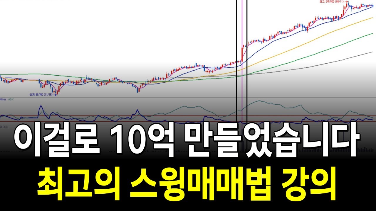 세 번 깡통 차고 이걸로 10억 만들었습니다. 최고의 스윙매매법 강의