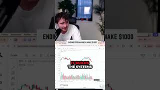 TradeGPT and A.I Trading Discover how an intelligent AI model can revolutionize your trading strat