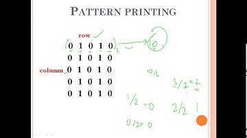 Hindi tutorial on binary patterns in C