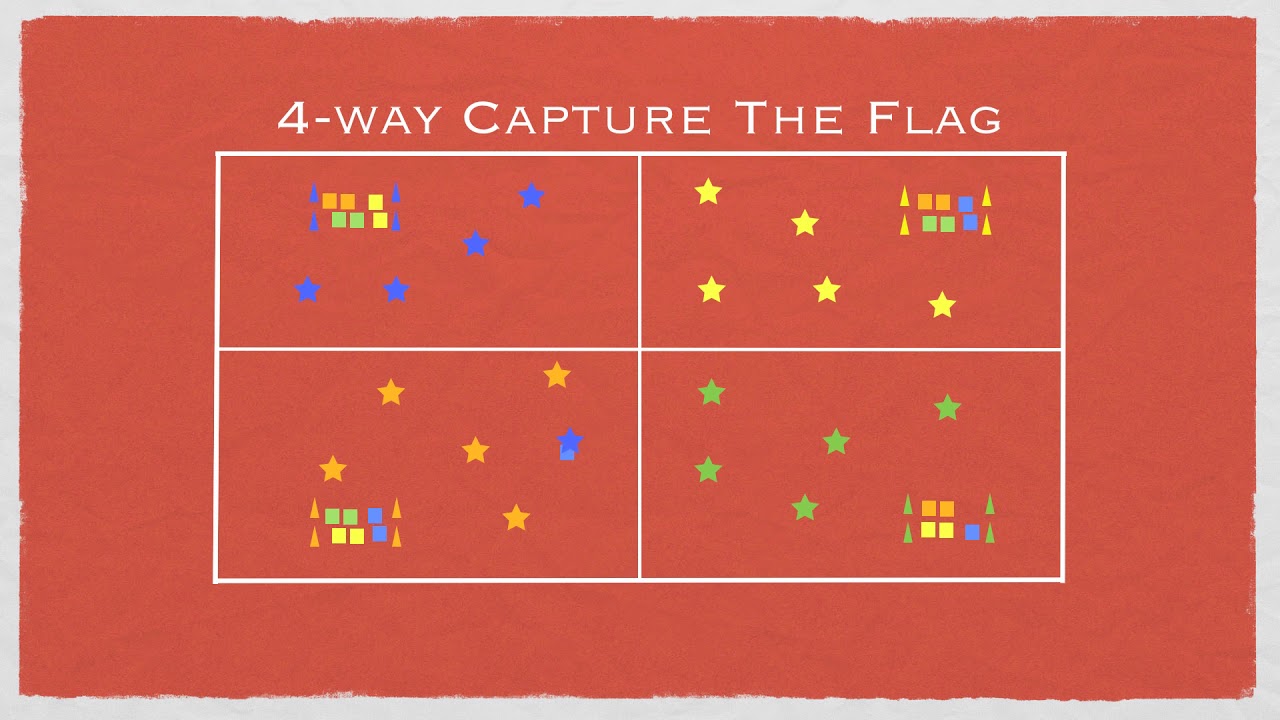 Capture the Flag game at