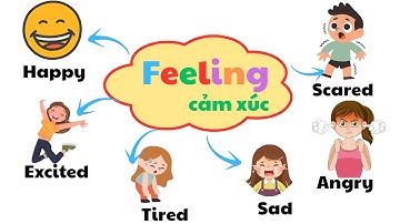 20 Cảm Xúc Thường Gặp – Học Từ Vựng Tiếng Anh Cho Trẻ Em | English Feelings for Kids