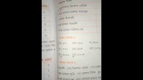 Class I Math class 2022 ( p-11-12) part 3