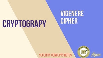 Cryptography - Substitution Cipher - Vigenere