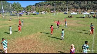 Eli7e Vs Celtic SC 20260725