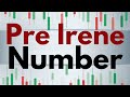 What&#39;s the Pre Irene Number [and will we need it?]