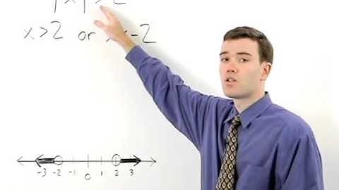 Absolute Value Inequalities | MathHelp.com