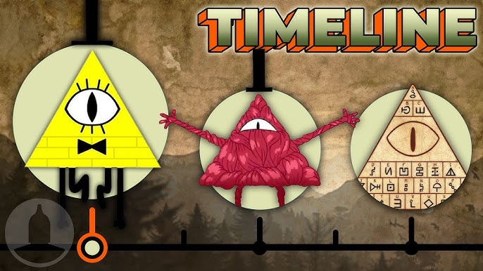 11 Gravity Falls facts that will blow your kid's mind – SheKnows