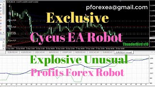 Exclusive Forex EA Robot | Cycus EA Robot | Massive Impactful Forex Robot