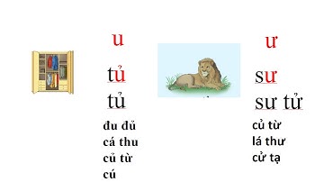 BÀI GIẢNG ĐIỆN TỬ: U, Ư - SÁCH CÁNH DIỀU