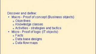 Strategic planning 101