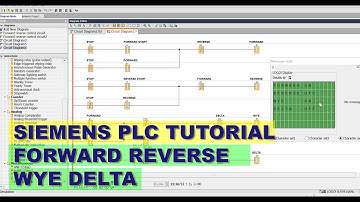SIEMENS PLC TUTORIAL - FORWARD REVERSE WYE DELTA