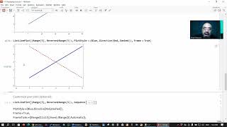 1 7 Displaying Lists 1 Listlineplot