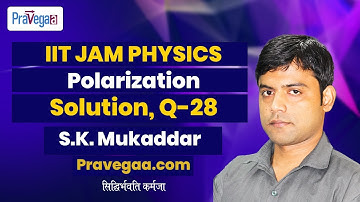Q28 IIT JAM Physics 2023 Polarization